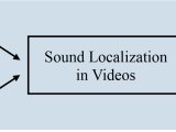 Audio Visual Learning